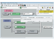 Operation Efficiency Improvement Package