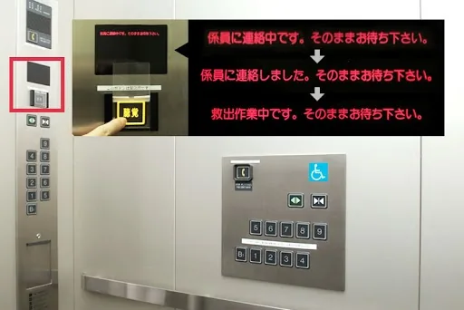 エレベーターの操作パネル
