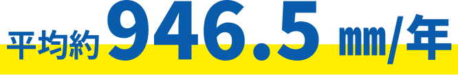 年平均約946.5mm
