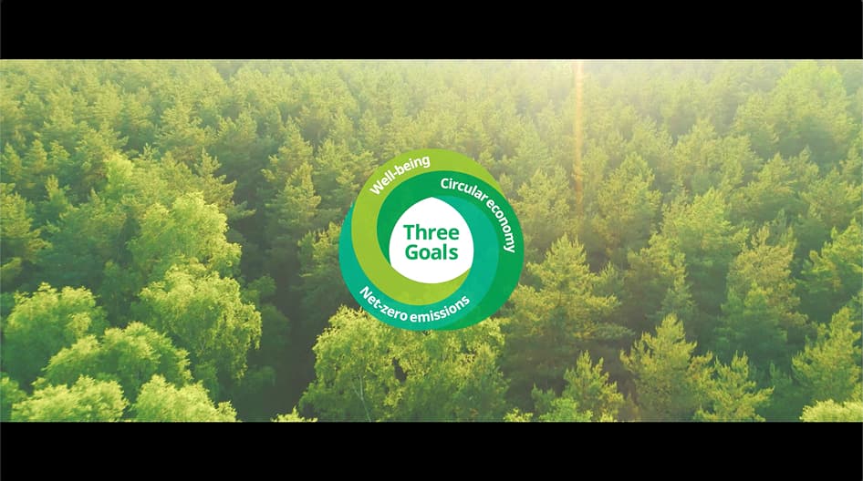 クリックで動画を再生