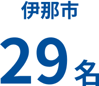 伊那市29名