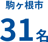 駒ヶ根市31名