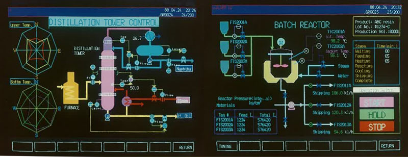 CENTUM-XL 画面例の写真2