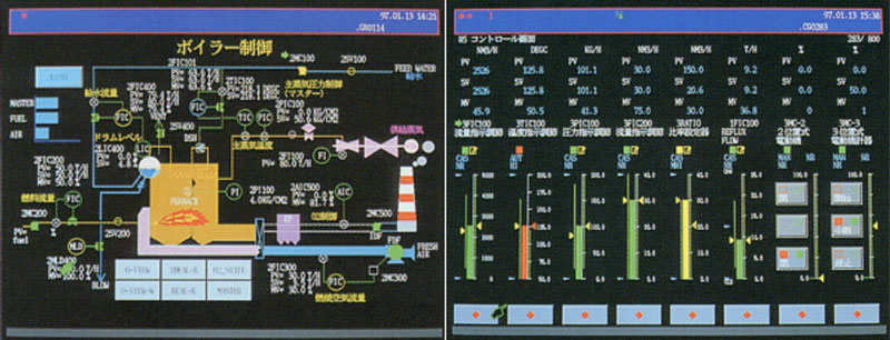 CENTUM CS 画面例の写真